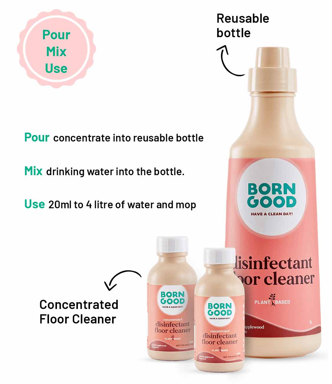 Born Good Plant-based Concentrated Floor Cleaner Kit (Makes 1 L)