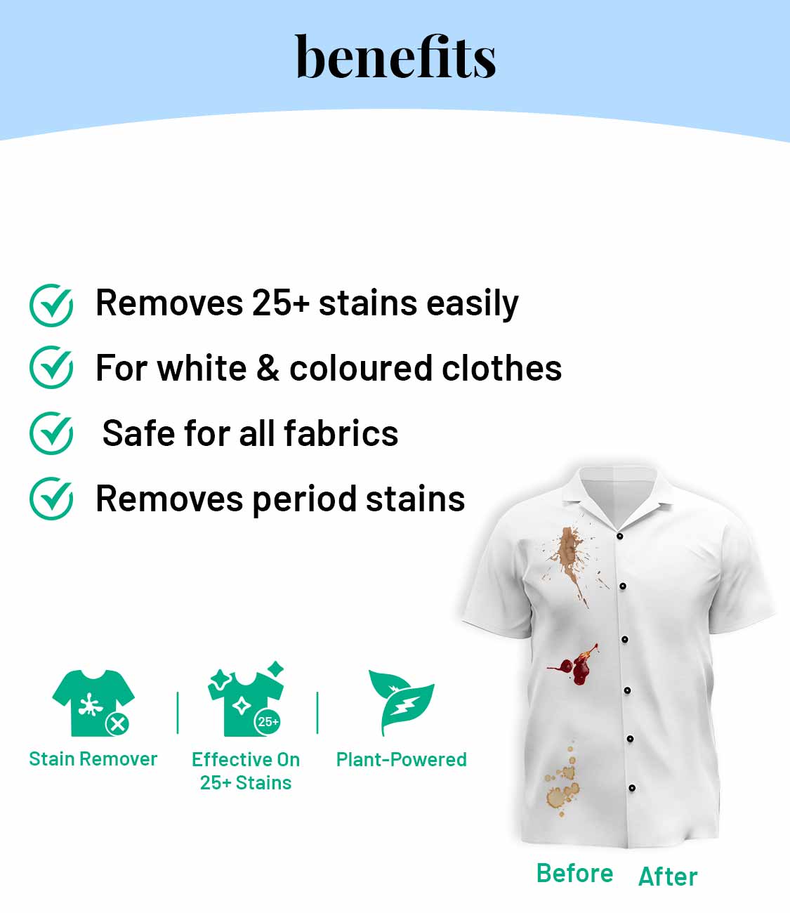 Born Good Plant-based Fabric Stain Remover - 500 ml Bottle
