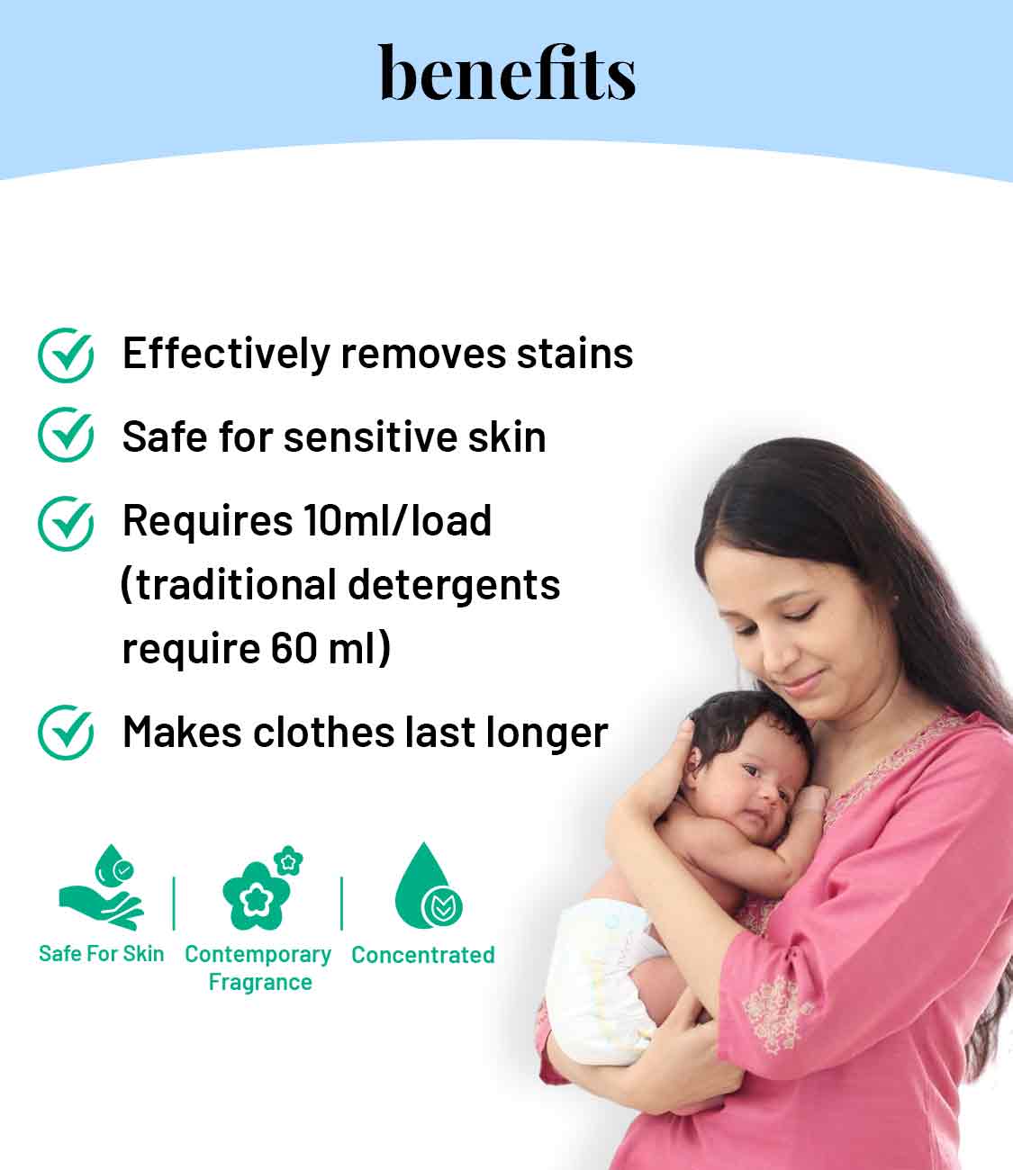 Born Good Plant-based Concentrated Laundry Detergent - 1 L Refill