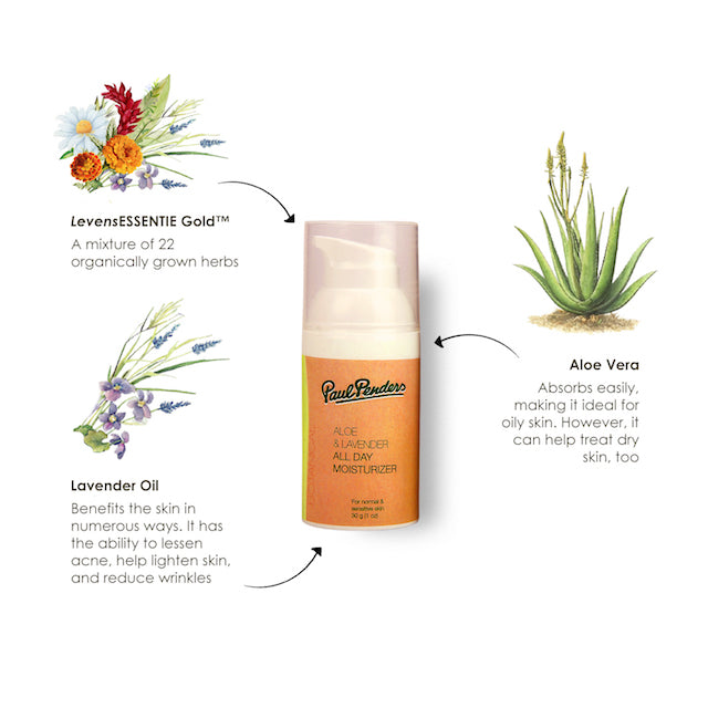 Paul Penders Aloe & Lavender All Day Face Moisturizer Cream For Dry & Sensitive Skin 30g