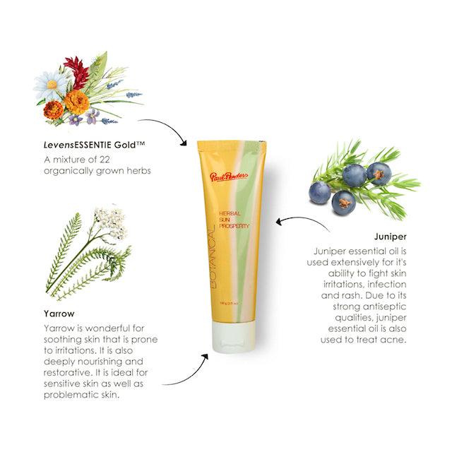 Paul Penders Herbal Sun Prosperity Sun Screen Lotion With Light Weight Non-Greasy Formula for All Skin Types 100ml