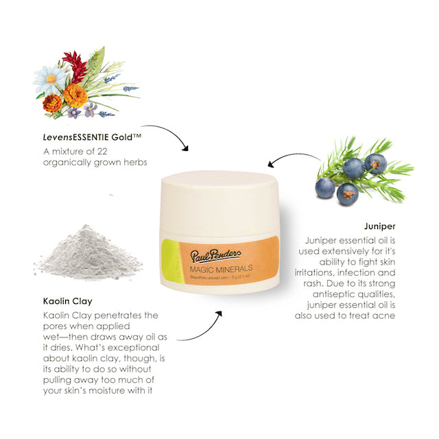 Paul Penders Magic Minerals Treatment For Acne & Blemishes 3g