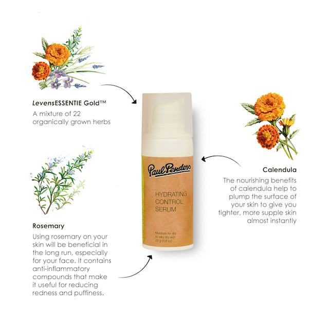 Paul Penders Hydrating Control Facial Serum | Face Serum for Skin Hydration 20g