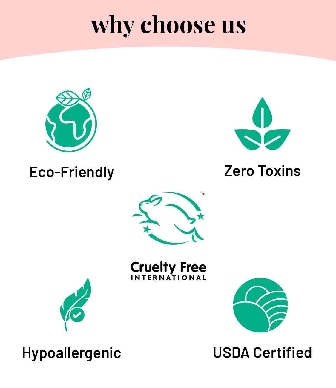 Born Good Plant-based Disinfectant Floor Cleaner - 1 L Refill