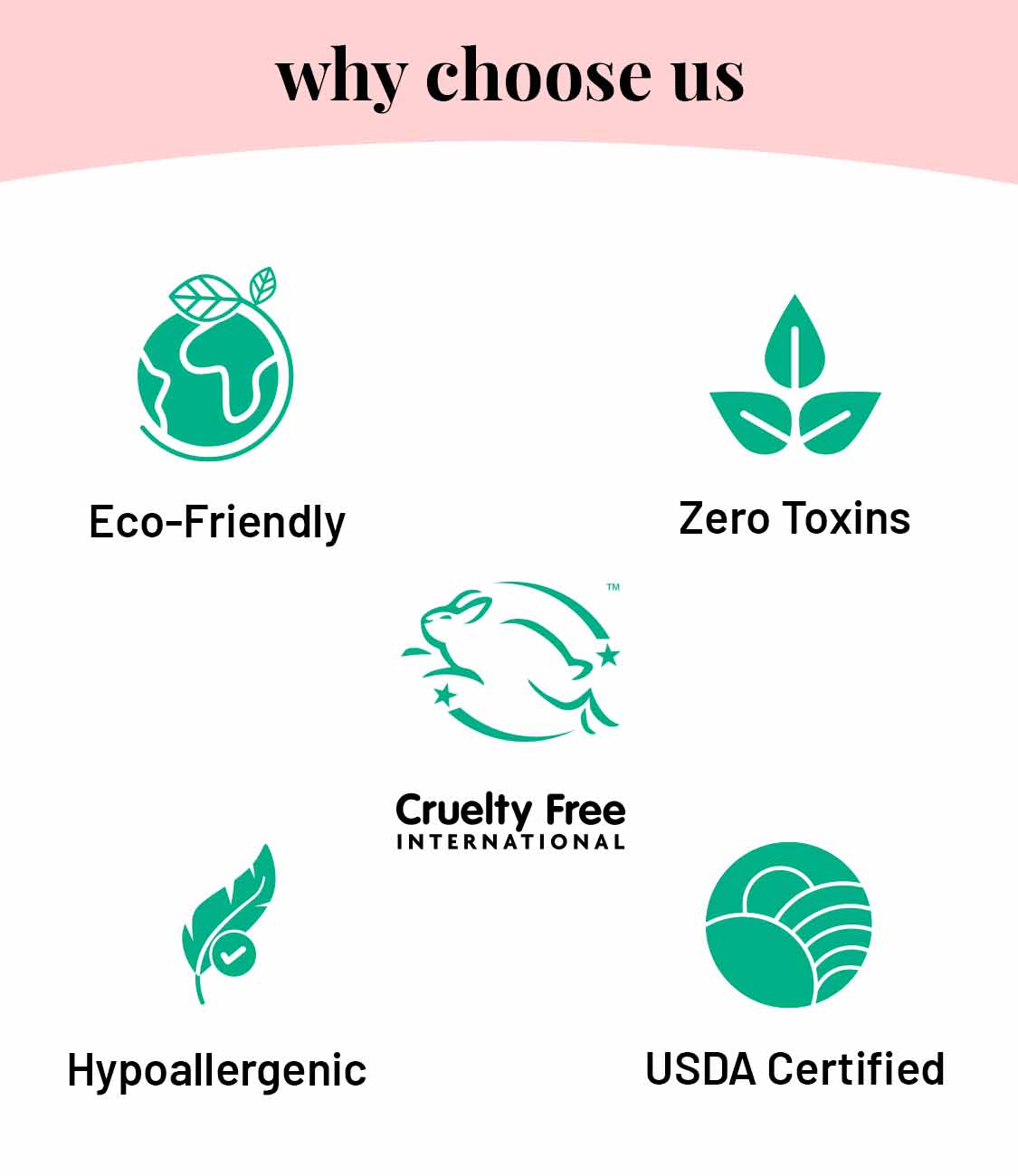 Born Good Plant-based Gadget Cleaner & Disinfectant Kit