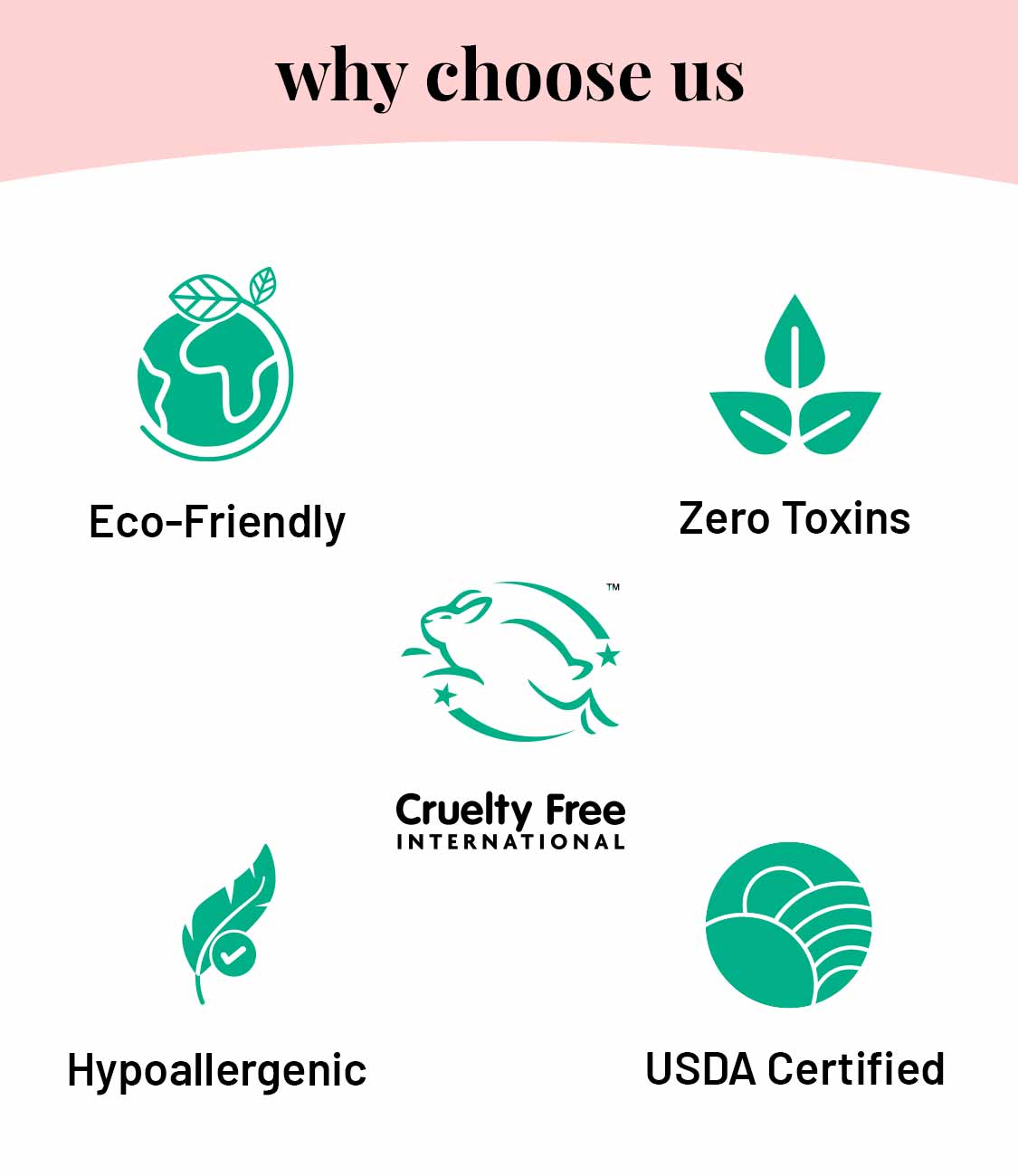 Born Good Plant-based Disinfectant Floor Cleaner - 1 L Bottle