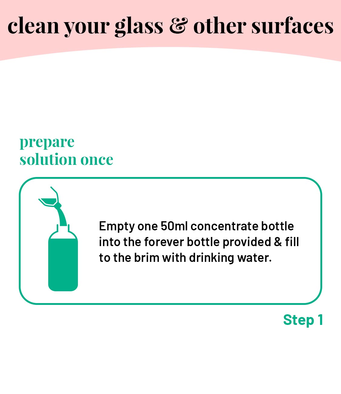 Born Good Plant-based Glass & Multi-Surface Cleaner Concentrate Kit (Makes 1 L)