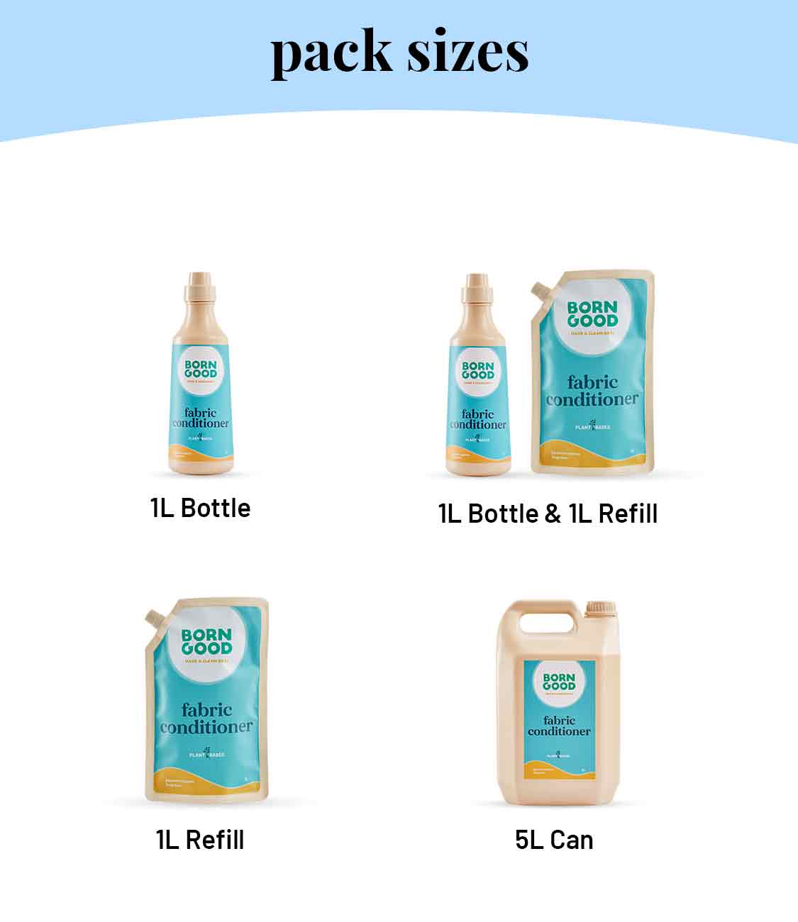 Born Good Plant-based Fabric Conditioner - 1 L Refill