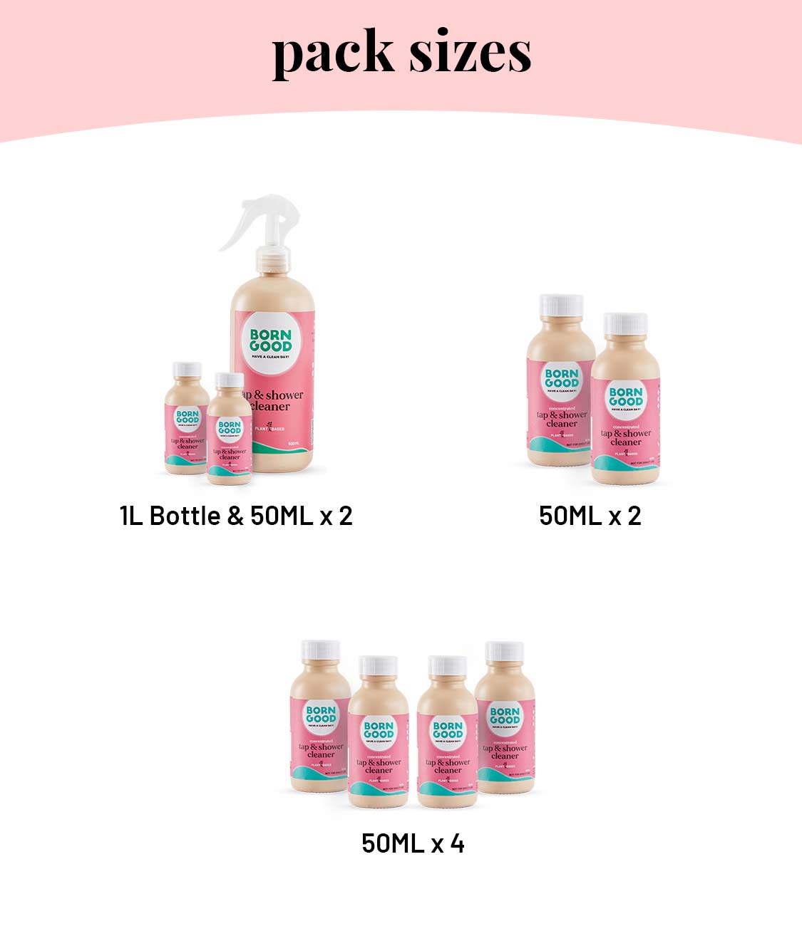 Born Good Plant-based Tap & Shower Cleaner Concentrate Kit (Makes 1 L)