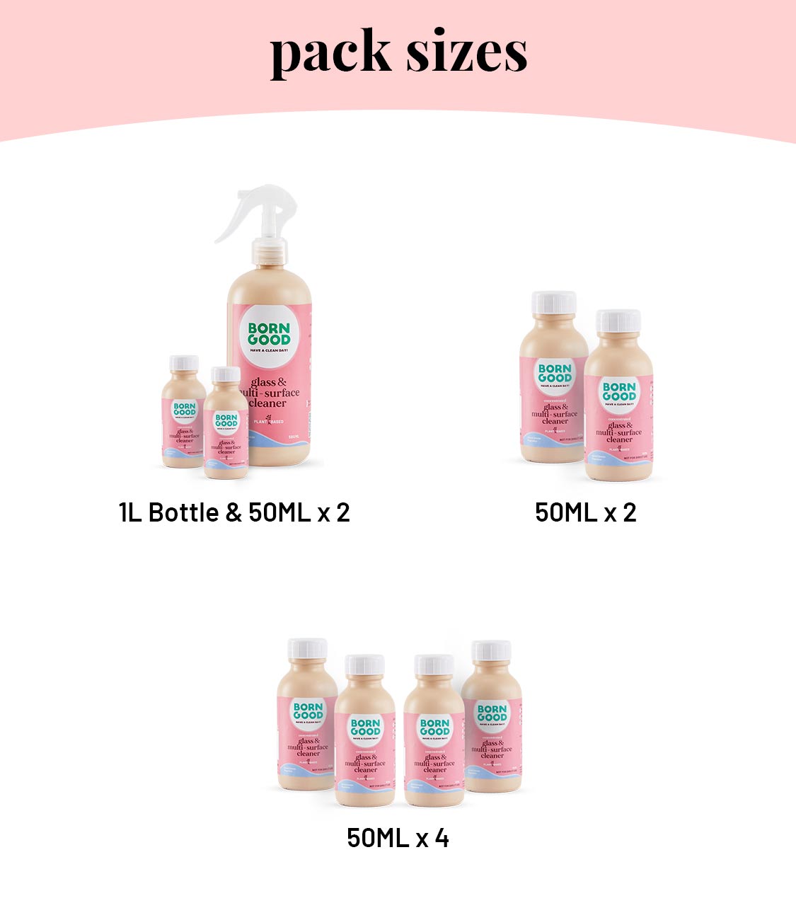 Born Good Plant-based Glass & Multi-Surface Cleaner Concentrate Kit (Makes 1 L)