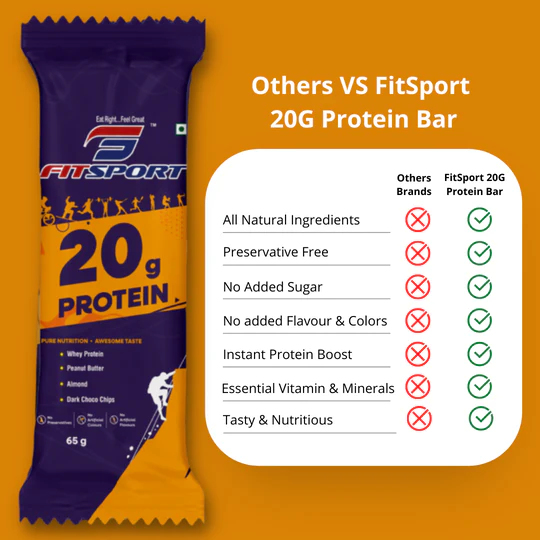 FitSport 20g Protein - Whey Protein, Peanut Butter, Dark Choco Chips