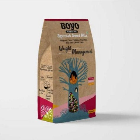 THE BOYO Sprouting Seed Mix for Effective Weight Loss 400g - Mung, Fenugreek, Raddish, Adzuki, Black Lentil, Finger Millet, Moth