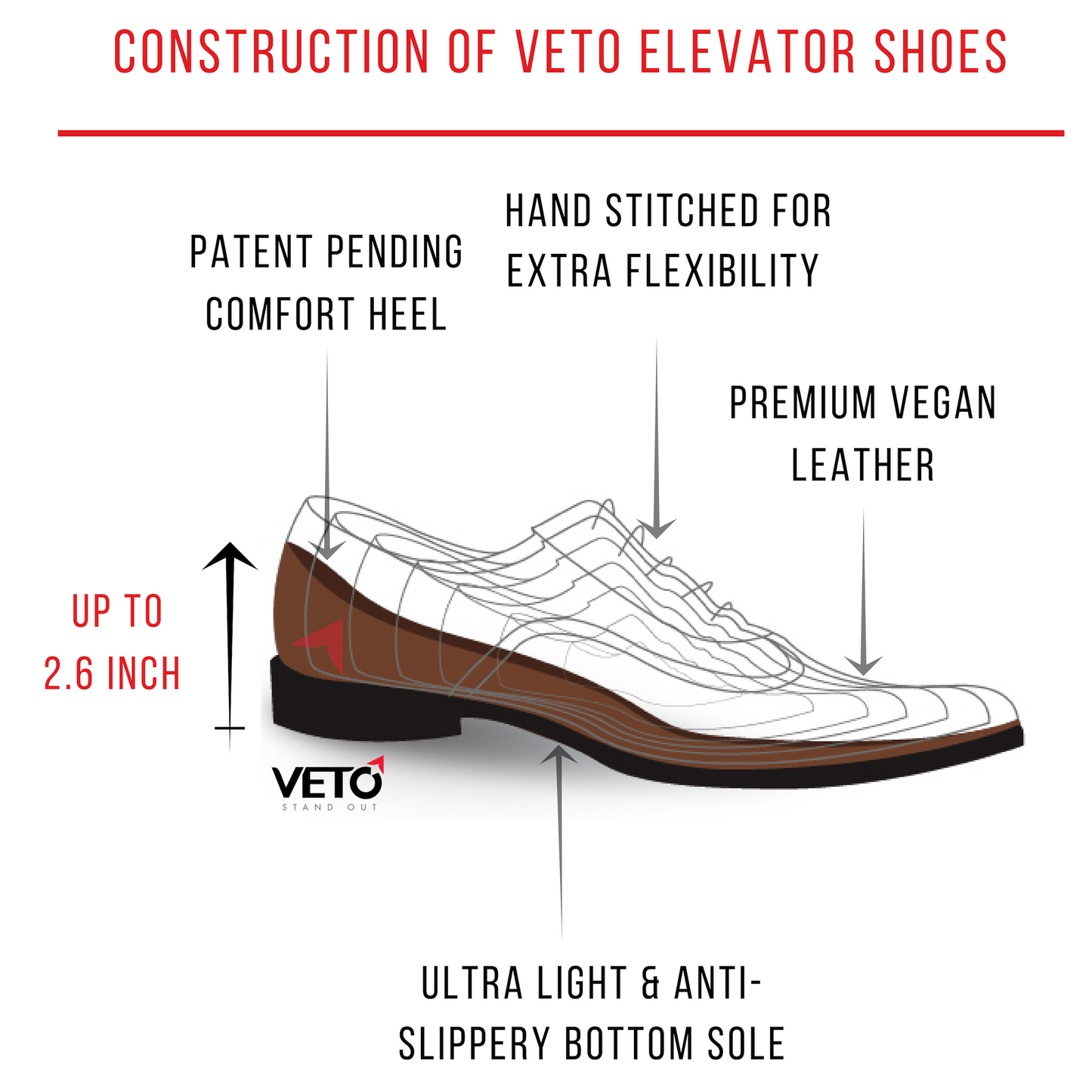 Veto - Camelo